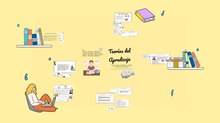 Teorías del aprendizaje by María stefanny Sanchez Pinzón on Prezi