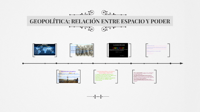 GEOPOLÍTICA: RELACIÓN ENTRE ESPACIO Y PODER by Jhulissa Jara Abendaño ...