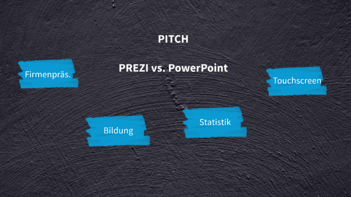 Pitch - PREZI vs PowerPoint by Niklas Neumann on Prezi