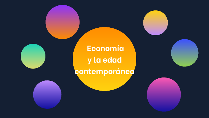 La Economía Y La Edad Contemporánea By Sam C On Prezi