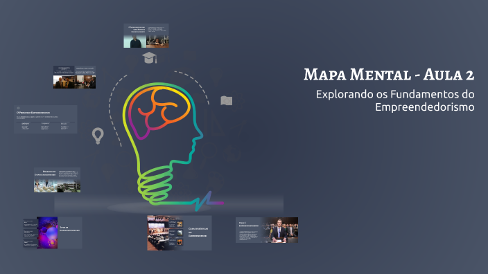 Mapa Mental - Aula 2 by Carolina Paladines on Prezi
