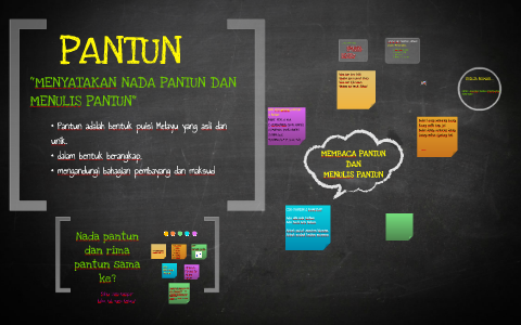 Pantun By Hanizam Idris On Prezi