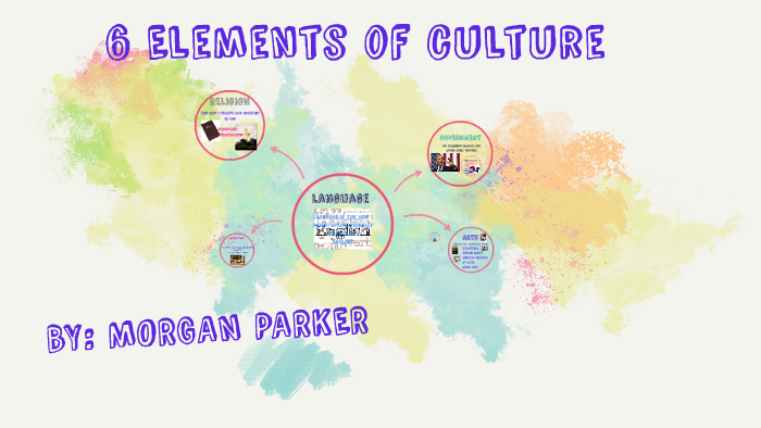 6 Elements of culture by morgan parker on Prezi