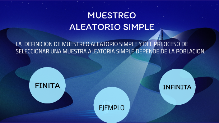 Muestreo Aleatorio Simple By Saul Alvarado 5282