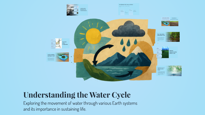 Understanding the Water Cycle by Jerry Zhou on Prezi