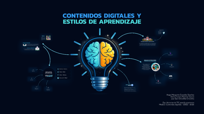 CONTENIDOS DIGITALES Y ESTILOS DE APRENDIZAJE by Jose Sain Chinchilla ...