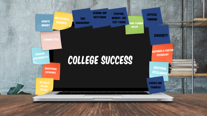 COLLEGE SUCCESS FINAL PRESENTATION by Julia Martinez on Prezi