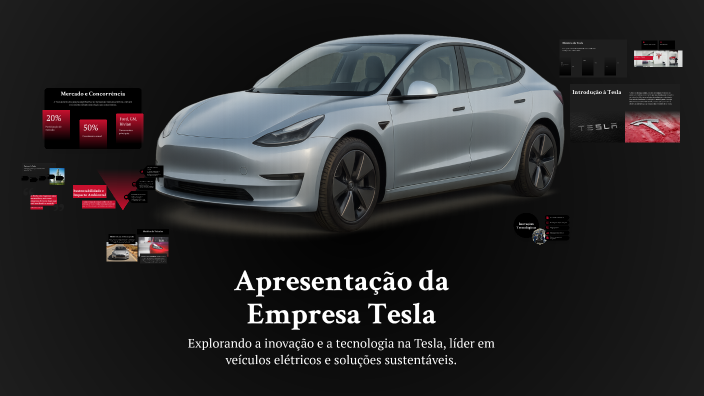 Apresentação da Empresa Tesla by José Pereira on Prezi