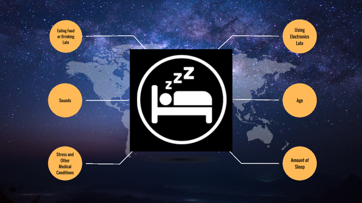 Concept map on sleeping by John Joseph on Prezi