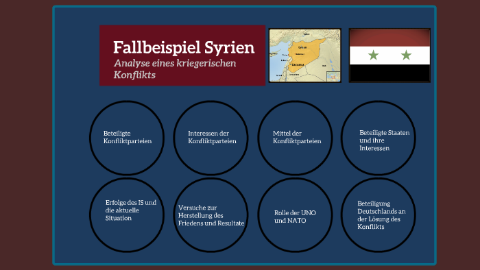 Syrien Konflikt By David Mi On Prezi Next