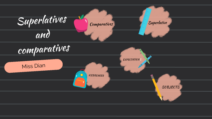 Superlatives and comparatives by Ángel MJ on Prezi