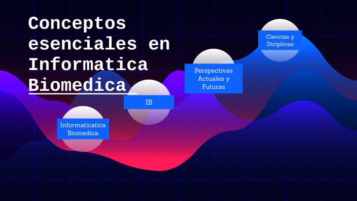 Conceptos Esenciales en Informatica Biomedica by Ariadna Gonzalez on Prezi