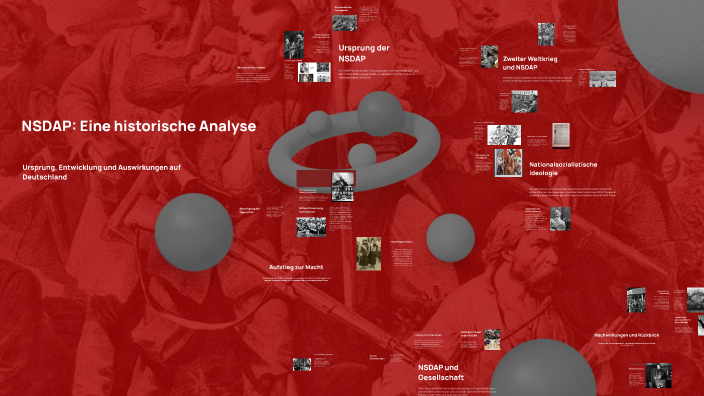 Nsdap Explained NSDAP: Eine historische Analyse by Esil Ahmed on Prezi