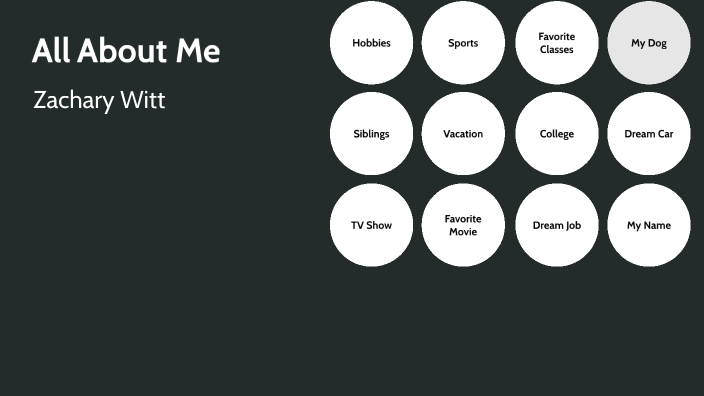 All About Me Presentation by Zachary Witt on Prezi