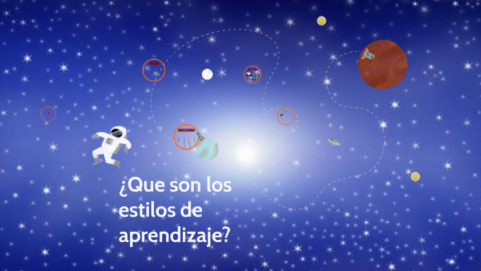 ESTILOS DE APRENDIZAJE by lore cuevas on Prezi