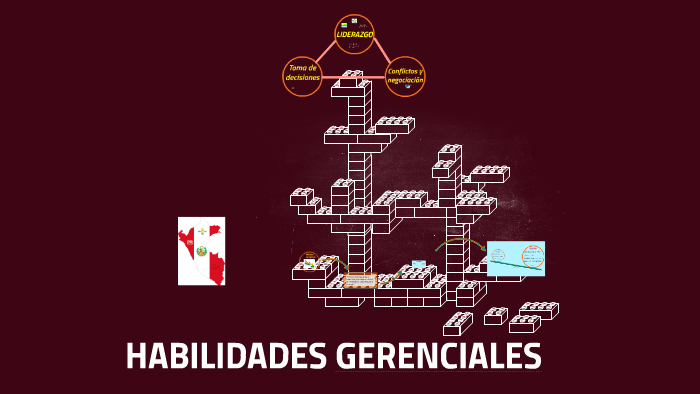 Habilidades Gerenciales By Lucia Gavidia On Prezi 0534