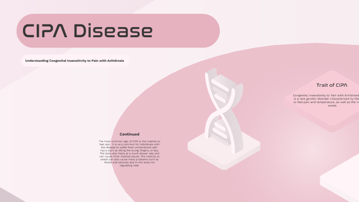 CIPA Disease by Mackenzie Knowles on Prezi