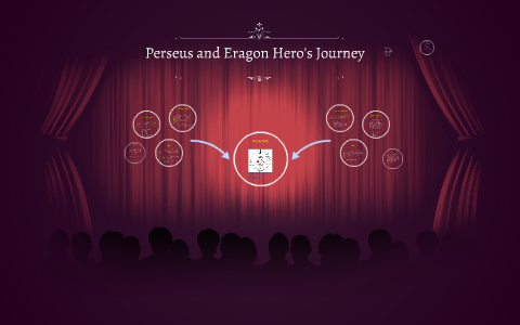 Perseus and Eragon Hero's Journey by Shane Taylor on Prezi