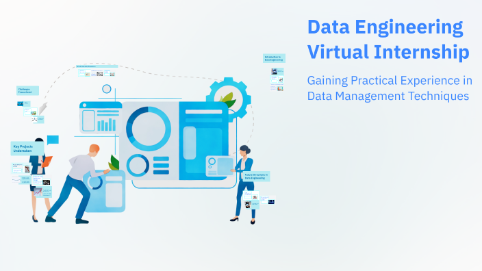 Data Engineering Virtual Internship by Varaprasad Chakri on Prezi