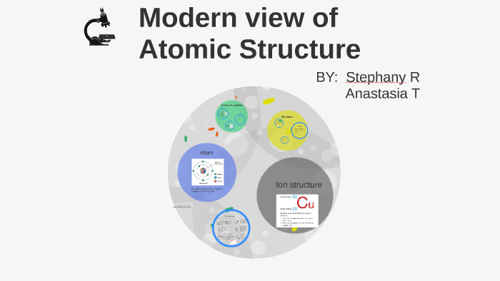 Modern view of Atomic Structure by stephany ferggie on Prezi