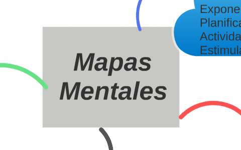 mapa mental 1 by Ursula Castillejo