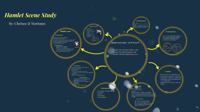 Hamlet Scene Study : Act III Scene IV by Chelsee Rose on Prezi