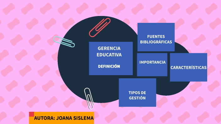 IMPORTANCIA DE LA GERENCIA EDUCATIVA by JOANA SISLEMA on Prezi