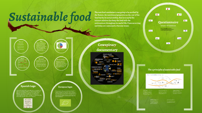Sustainable food by sara layna on Prezi