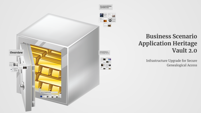 Business Scenario Application Heritage Vault 2.0 by melvin Dunner on Prezi