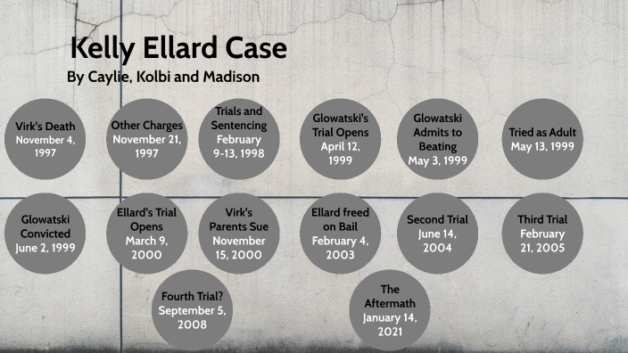Kelly Ellard case by Madison Frankl on Prezi Kelly Ellard case by Madison Frankl on Prezi