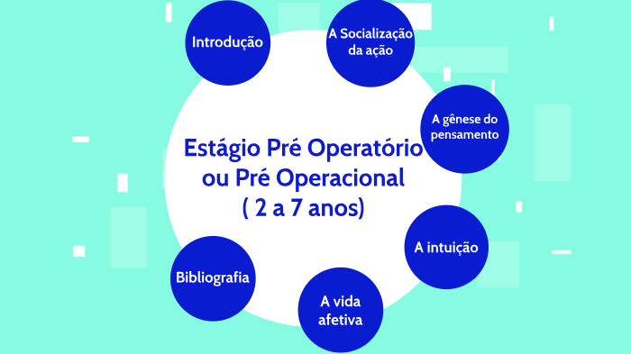 A primeira inf ncia de 2 a sete anos by Jacqueline Coelho on Prezi