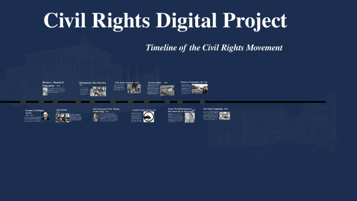 Civil Rights Digital Project by Ronit G on Prezi