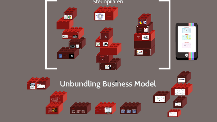 Unbundling Business Model By Bob Müller