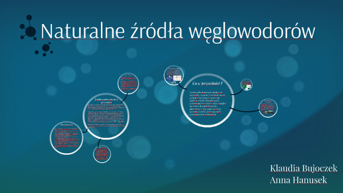 Naturalne źródła węglowodorów by Klaudia Bujoczek on Prezi