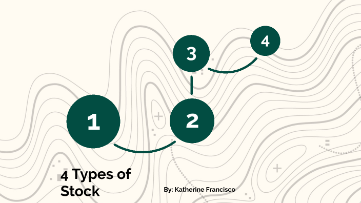 Types of Stock by katherine francisco on Prezi