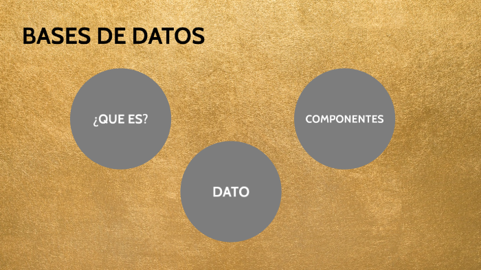 BASE DE DATOS by jhon rodriguez on Prezi