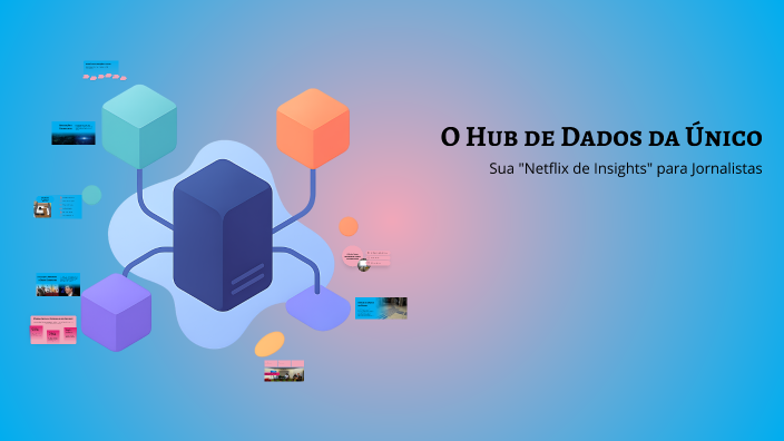 O Hub de Dados da Único by Mariadny Ferreira on Prezi