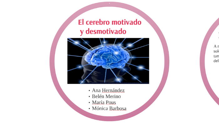 Cerebro motivado y desmotivado by Ana Hernández on Prezi