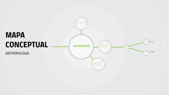 MAPA CONCEPTUAL by Vanessa Luccioni on Prezi