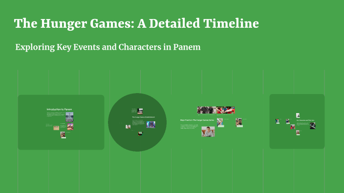The Hunger Games: A Detailed Timeline by faraj gomez on Prezi
