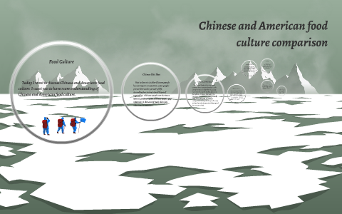 Chinese and American food culture comparison by ziyuan liu on Prezi