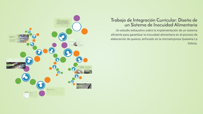 Trabajo de Integración Curricular: Diseño de un Sistema de Inocuidad ...