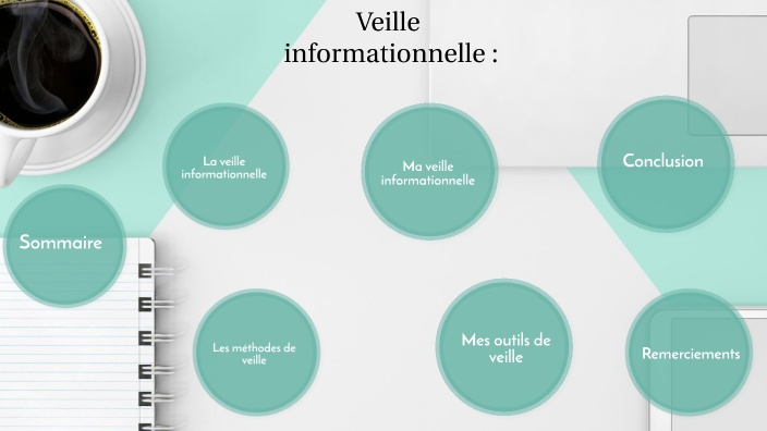 Veille informationnelle Projet by Orlane Niedosik on Prezi