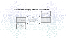 Japanese Writing By Annika Stephenson By Annika Stephenson