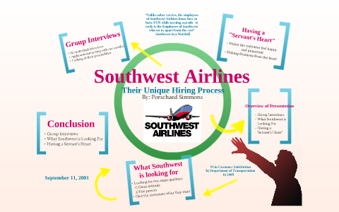 Southwest Airlines Their Unique Hiring Process By Shay Baby Tuitama