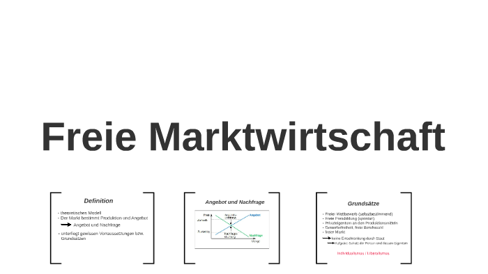 Vor Und Nachteile Der Freien Marktwirtschaft Freie Marktwirtschaft by Niko Krause on Prezi