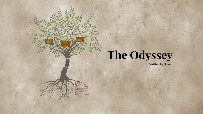 The Odyssey by Evan Ponder on Prezi