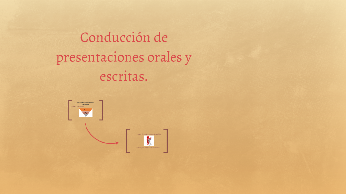 Conducción de presentaciones orales y escritas by Brenda Angel