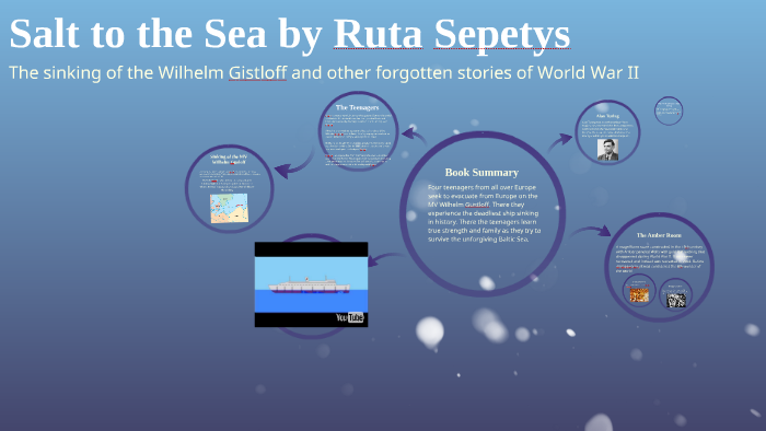Salt To The Sea By Ruta Sepetys By Nicole Nunez
