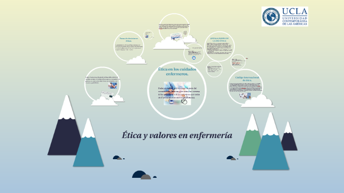 Ética Y Valores En Enfermería By Susana Alvarado On Prezi 4375